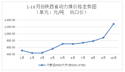 微信截图_20211104142714.png