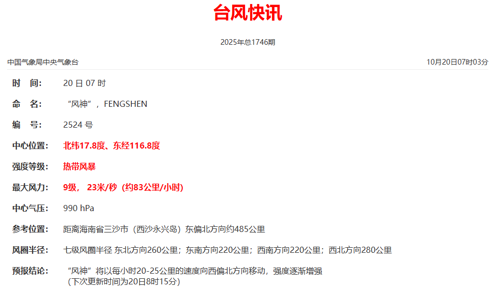 最新!台风“风神”增强!福建启动防台风Ⅳ级应急响应! 最新!台风“风神”增强!福建启动防台风Ⅳ级应急响应!