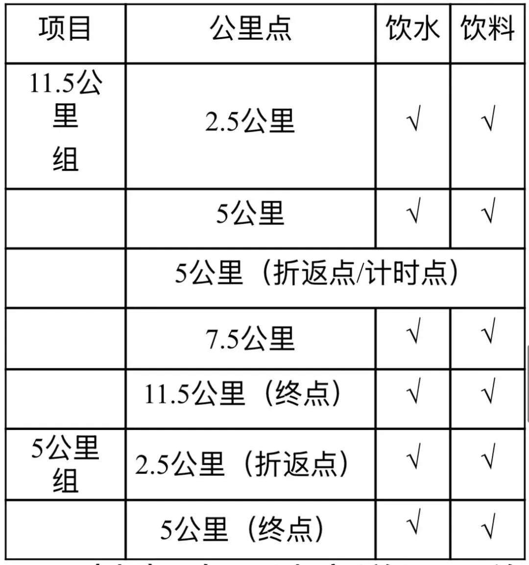 速查！中签结果刚刚公布！